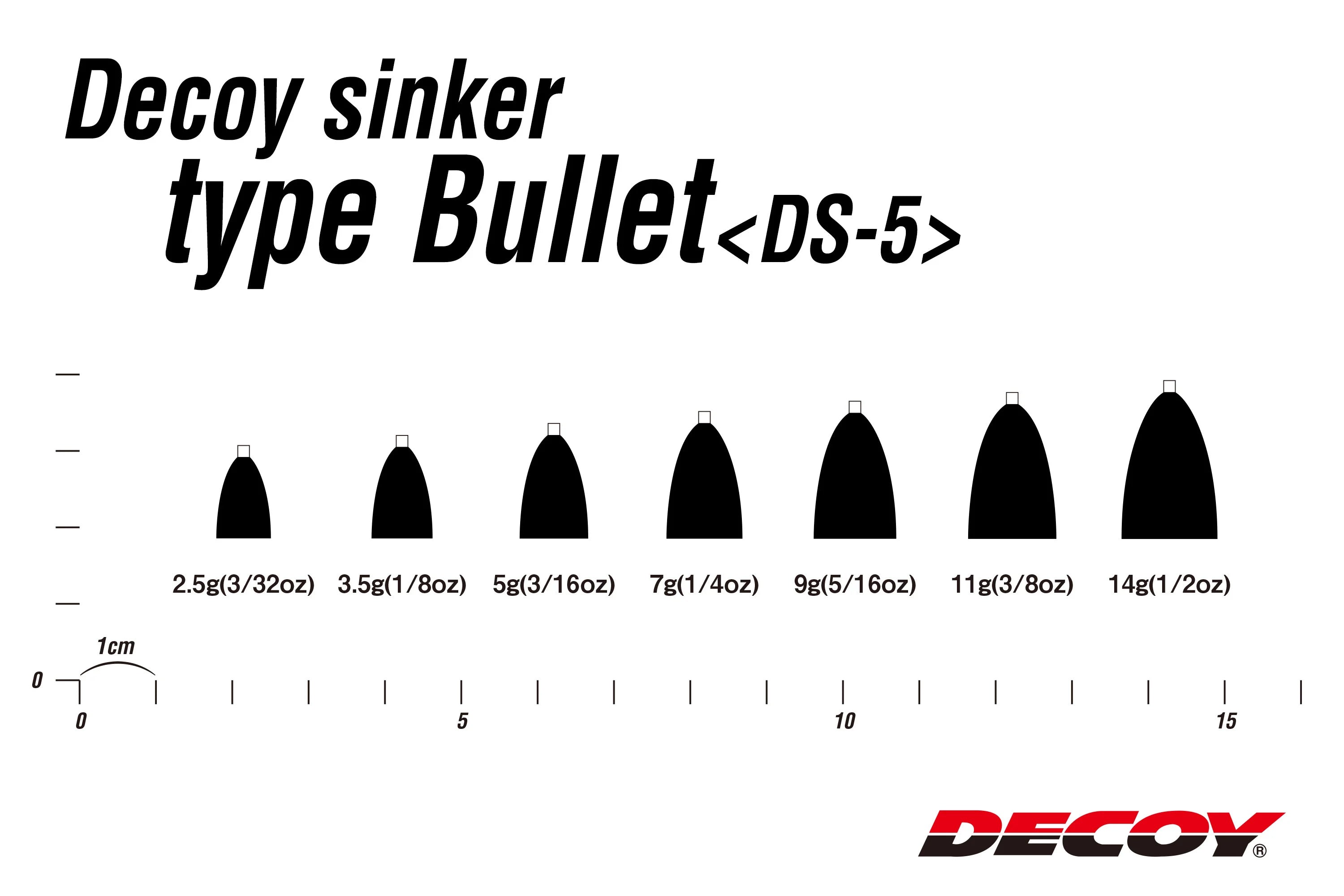 Decoy DS-5 Sinker Type Bullet