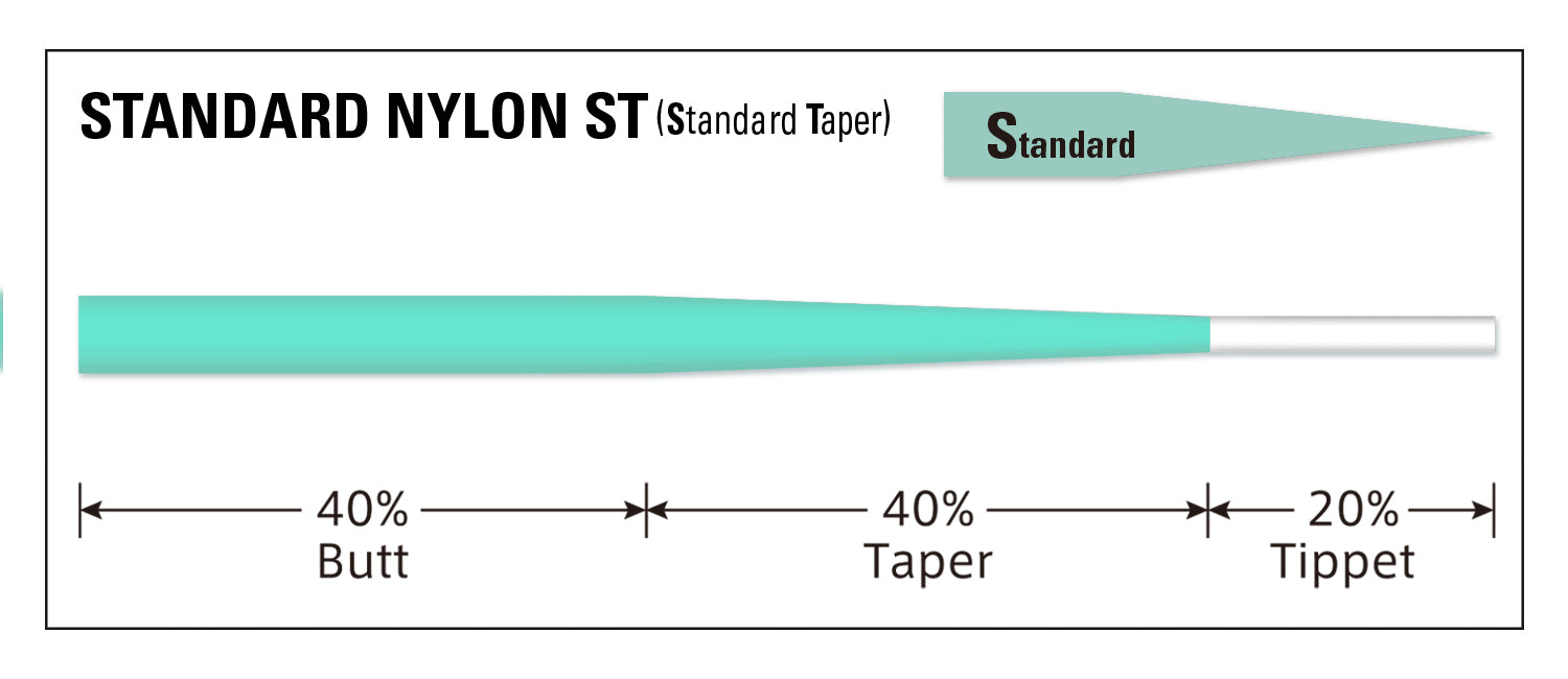 Varivas Standard Tapered Leader ST 12ft