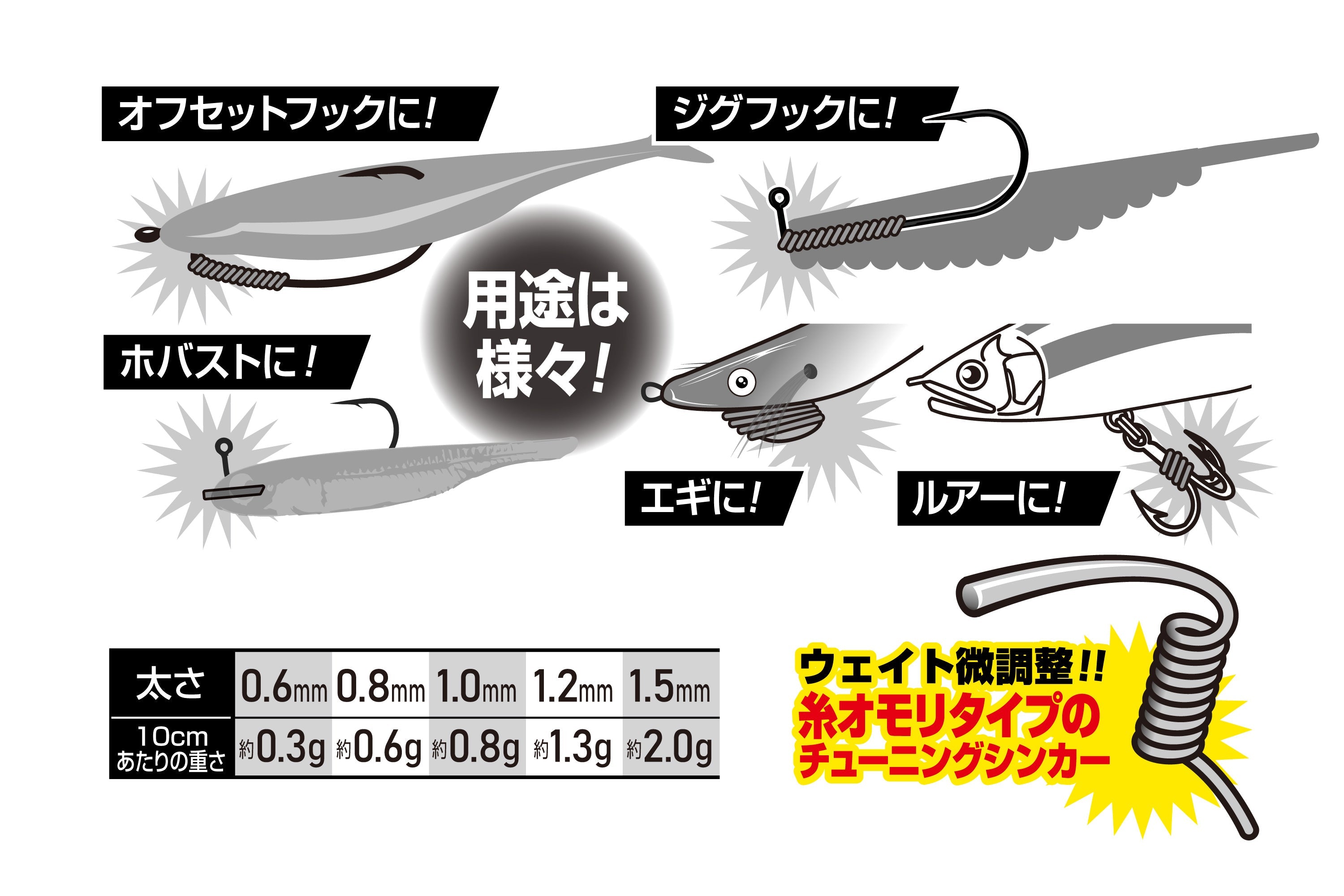 Decoy DS-17 Sinker Type Wire