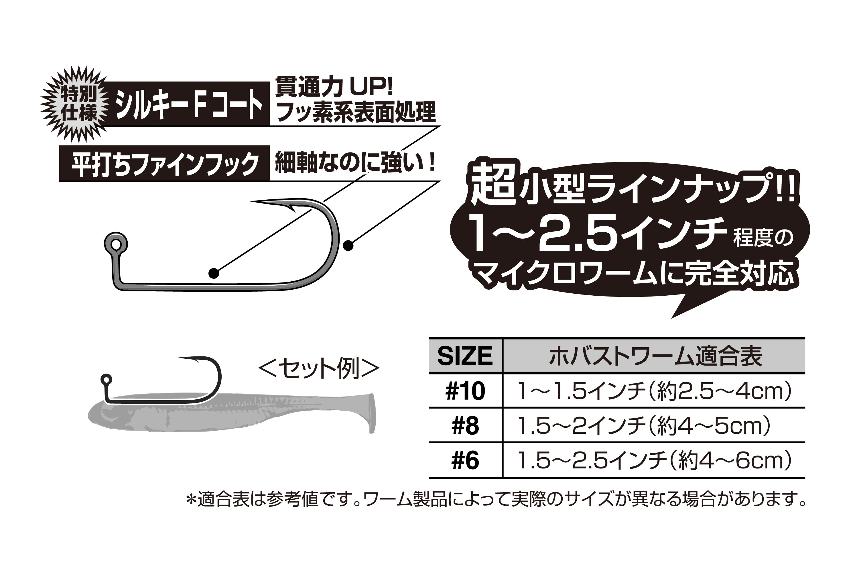 Decoy JIG 12F Micro SP