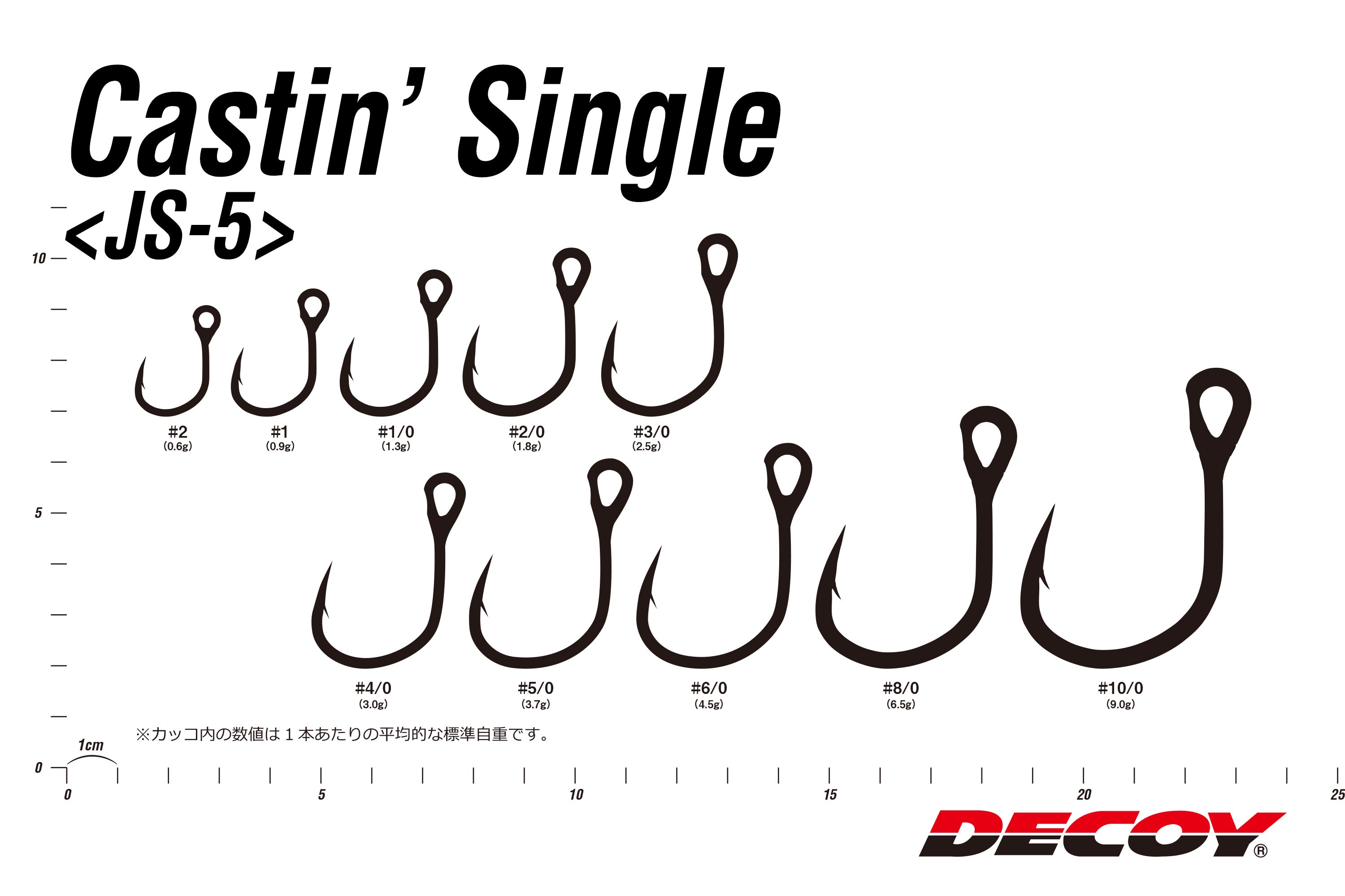 Decoy JS-5 Castin' Single