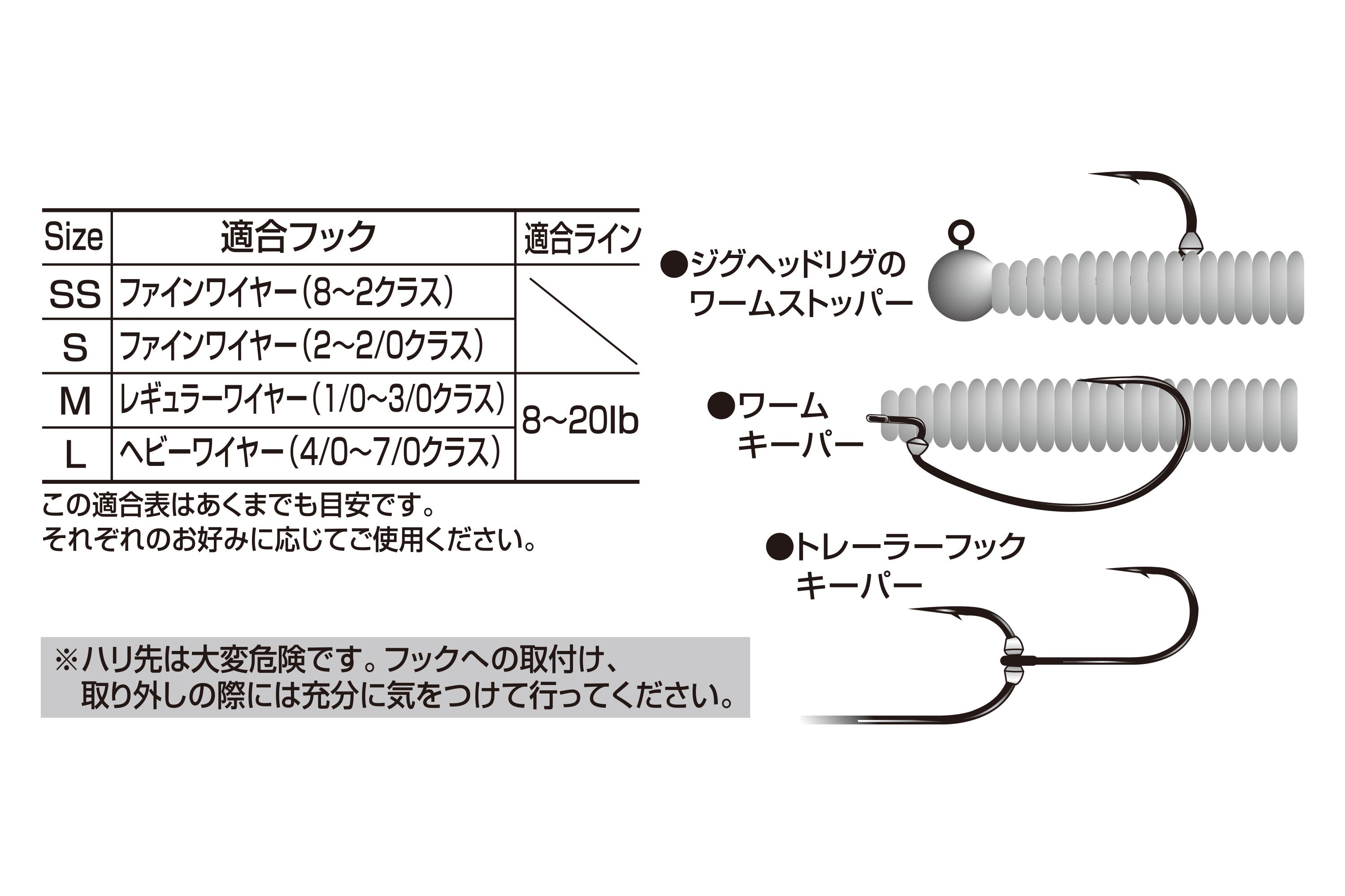 Decoy L-7 Versatile Keeper
