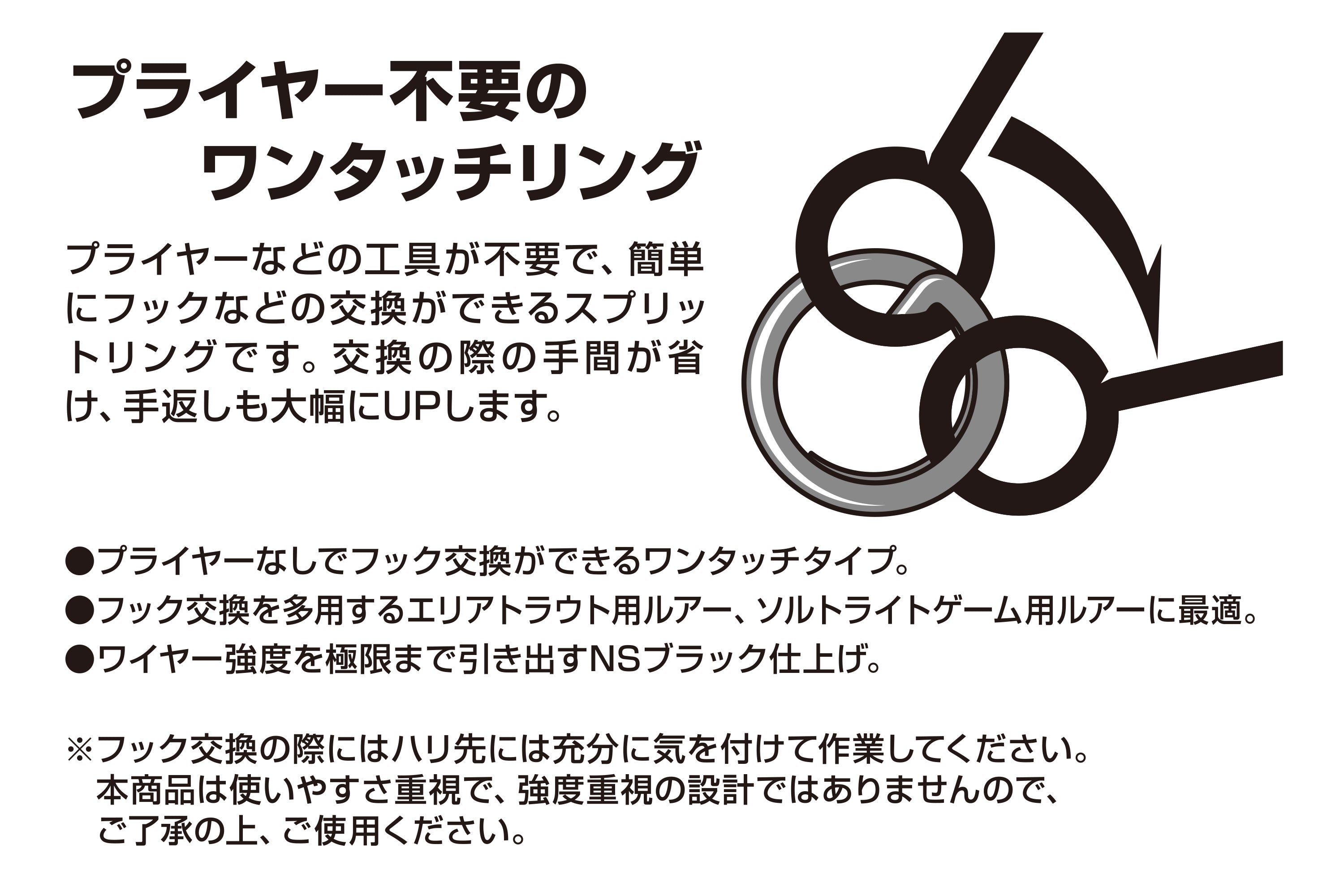 Decoy R-7 Quick Ring