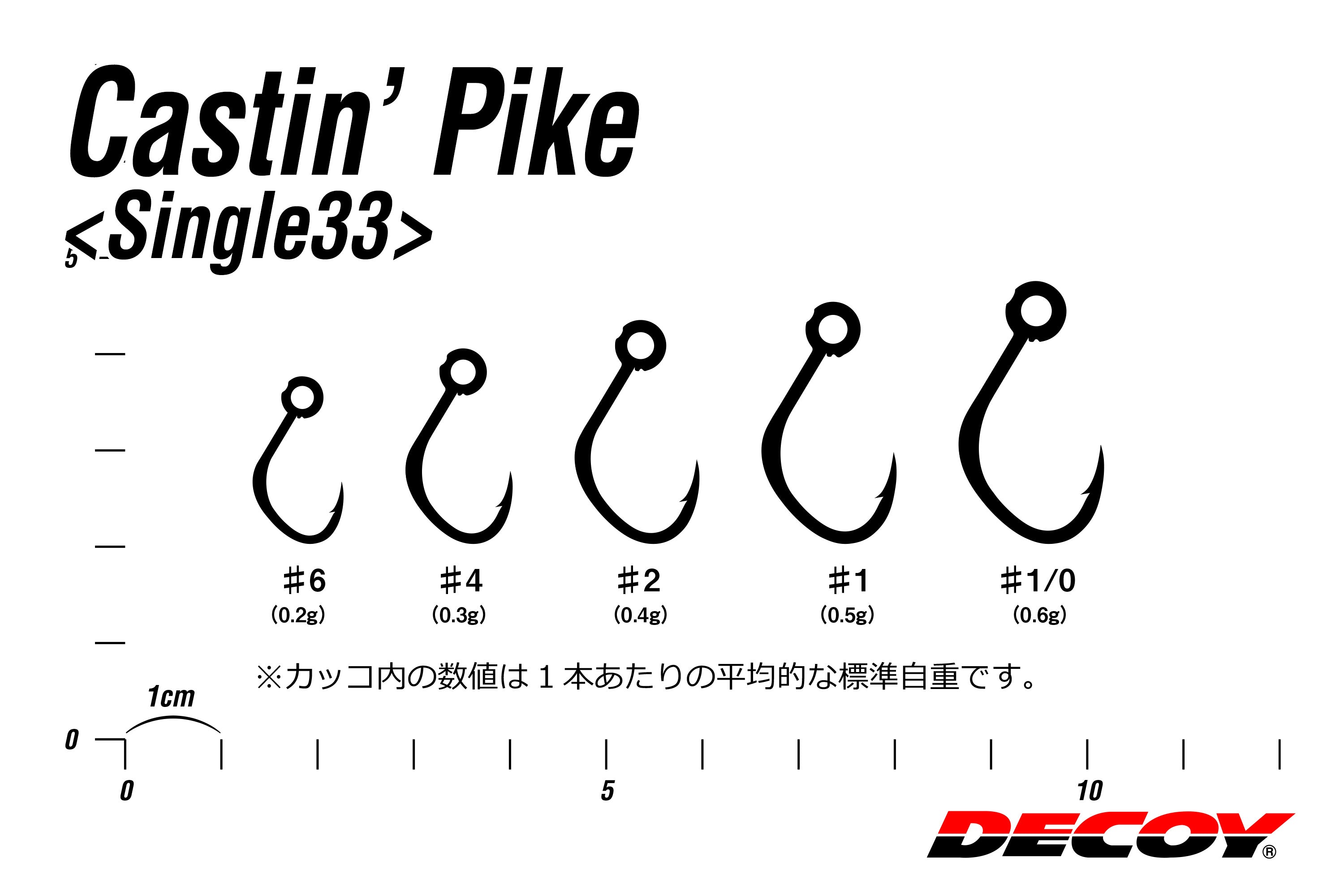 Decoy Single33 Castin' PIKE