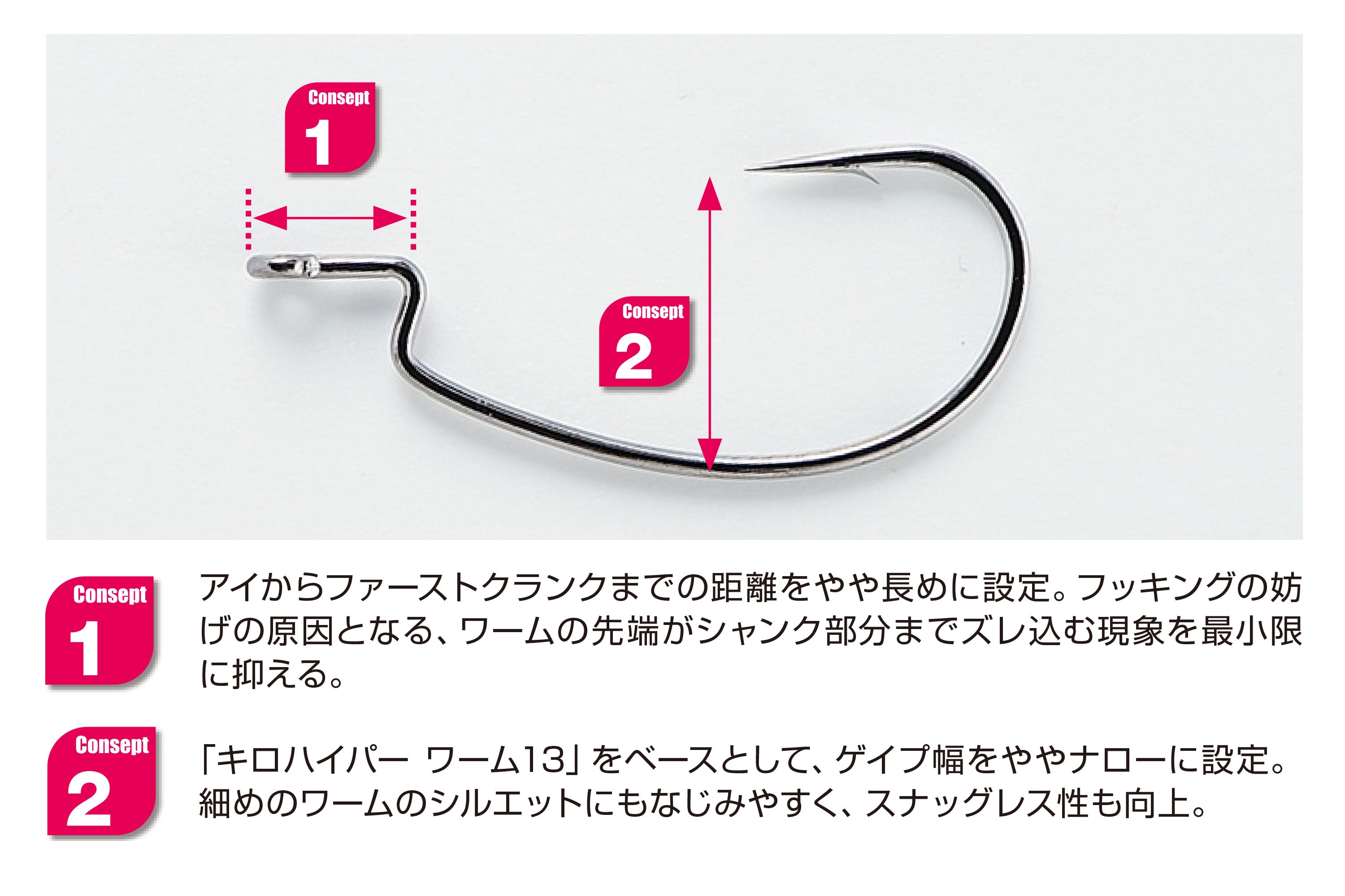 Decoy WORM27 Hyper Mini