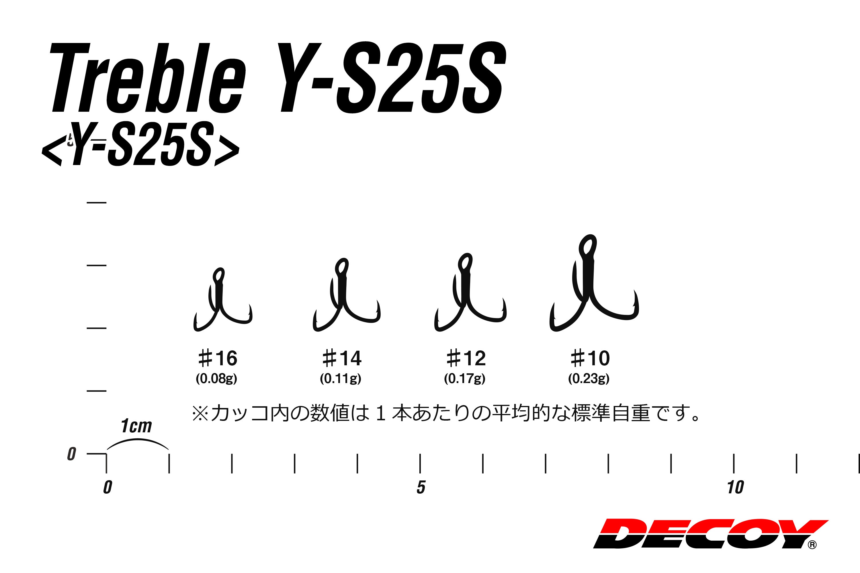 Decoy Treble Y-S25S
